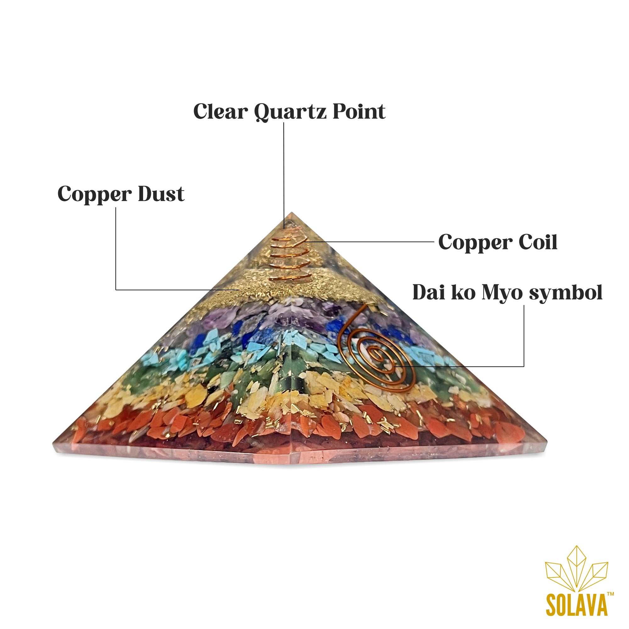 Original Seven Chakra Crystal Pyramid - 3 Inch