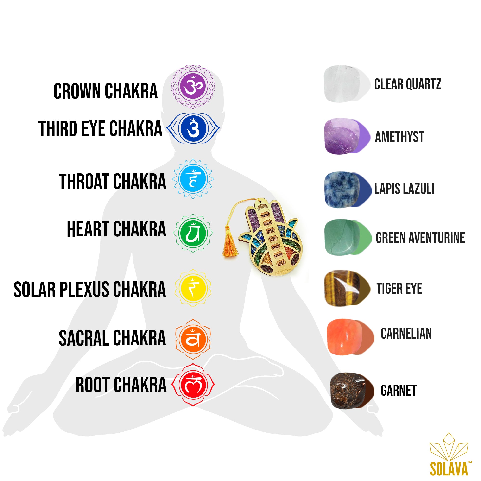 Original Seven Chakra Crystal Hamsa