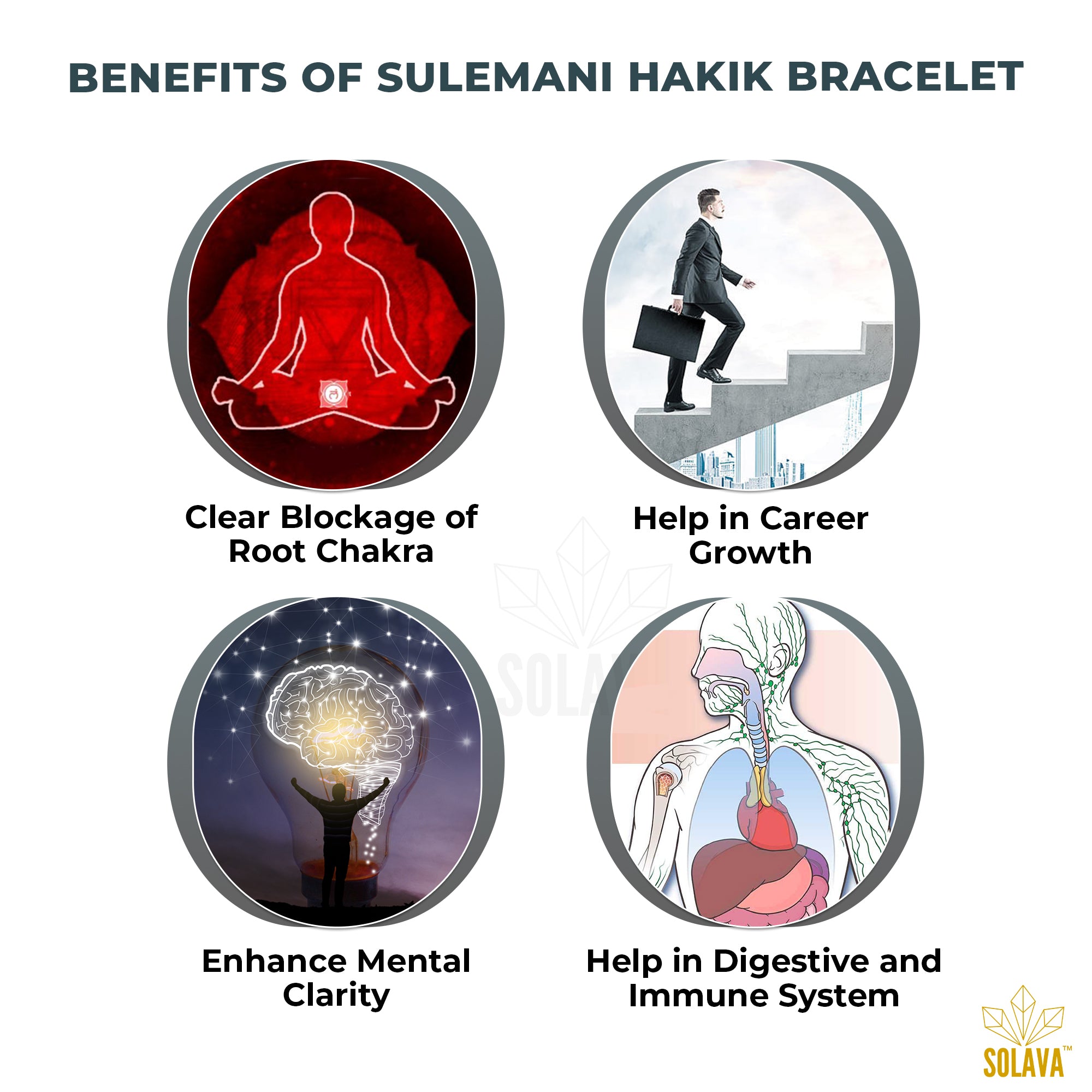 Original Sulemani Hakik Bracelet with Certificate