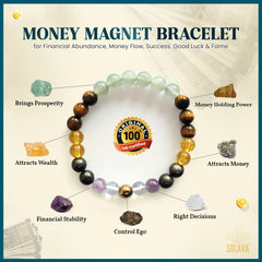 Original Money Magnet Bracelet with Certificate