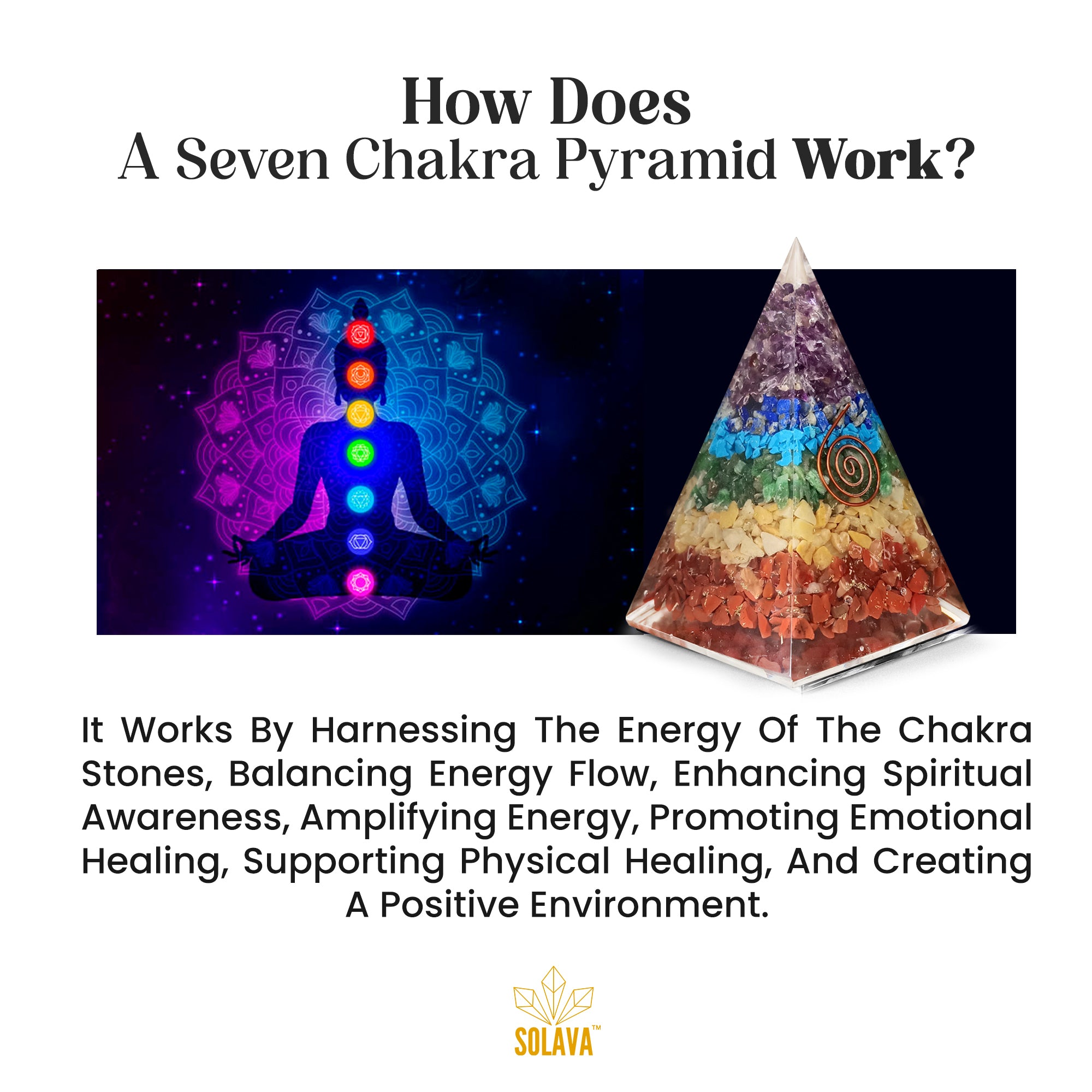 Original Seven Chakra Pyramid - 4 Inch
