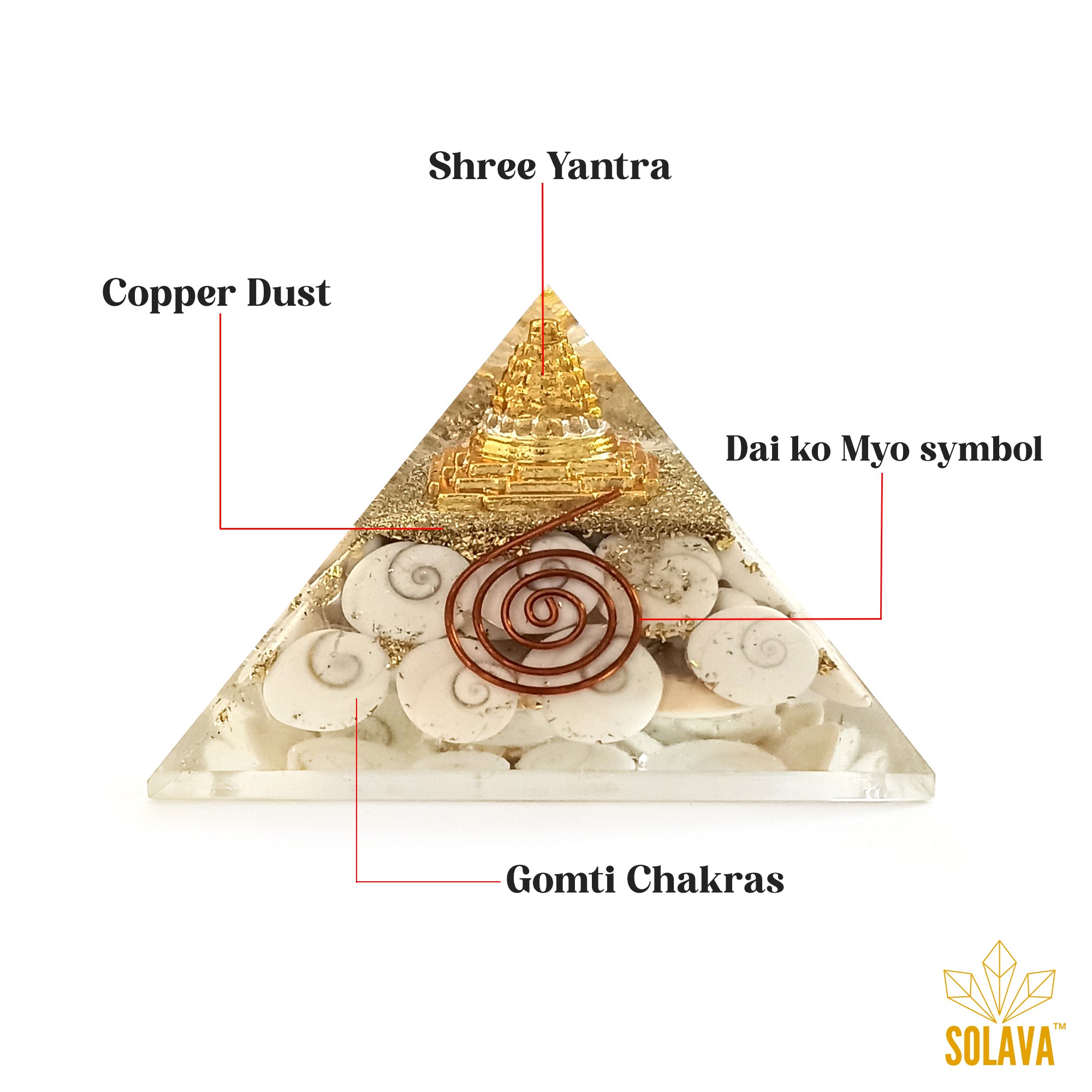 Original Gomti Chakra Pyramid for Money and Prosperity