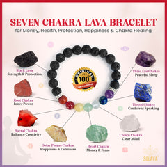 Original Seven Chakra Bracelet with Black Lava