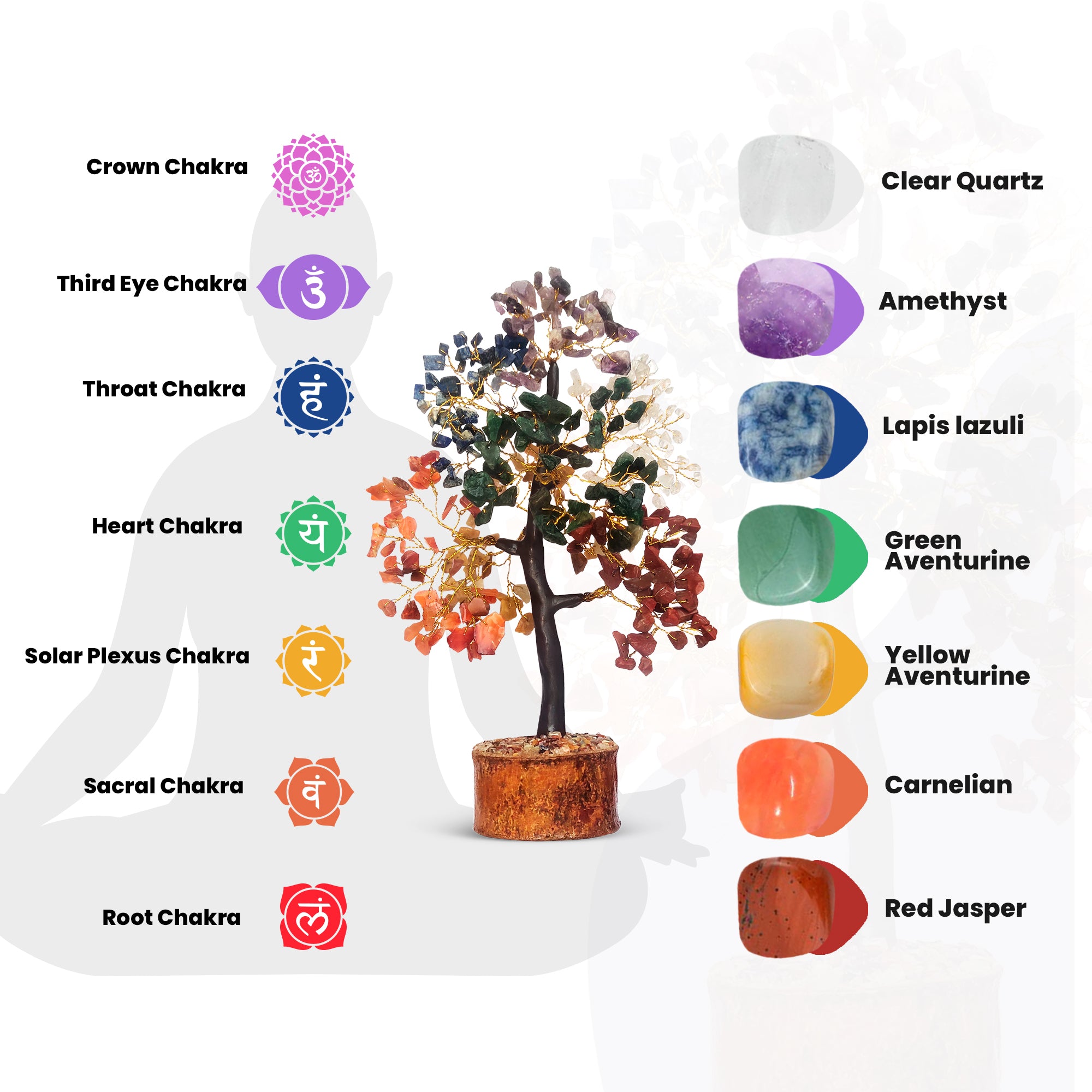 7 Chakra Tree- Large Brown — Aus Crystals